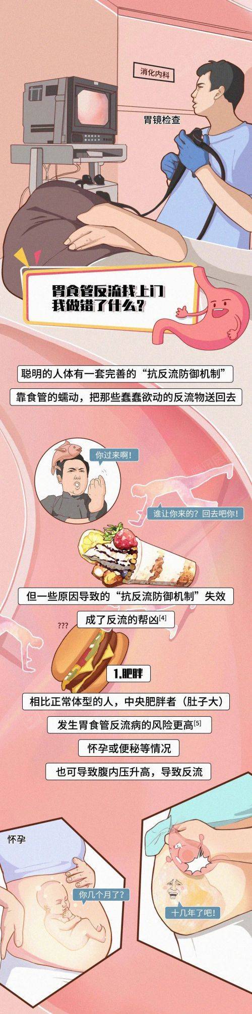 经常吃宵夜的人<strong></p>
<p>DRH虚拟币</strong>,胃会发生什么变化…