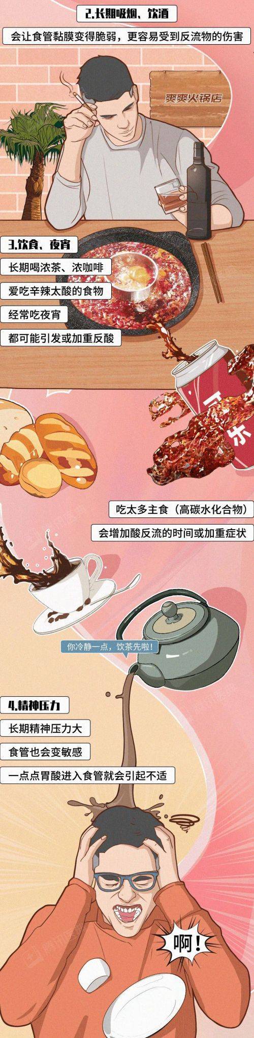 经常吃宵夜的人<strong></p>
<p>DRH虚拟币</strong>,胃会发生什么变化…