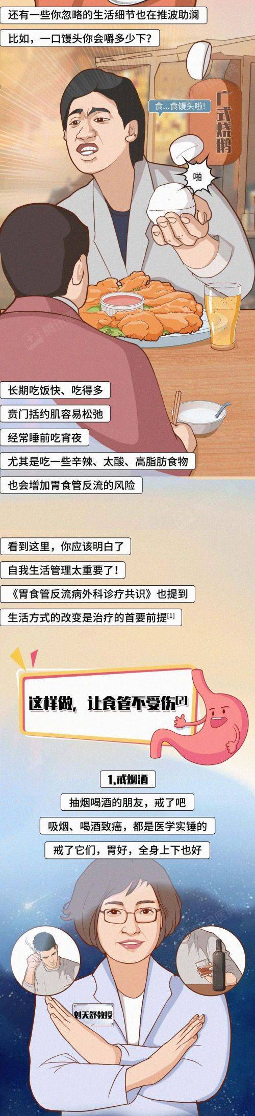 经常吃宵夜的人<strong></p>
<p>DRH虚拟币</strong>,胃会发生什么变化…