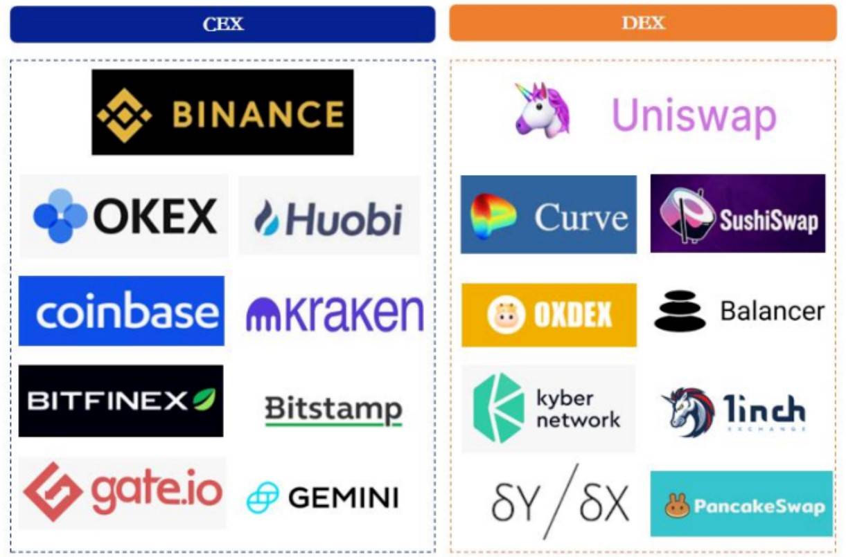 香港:禁止中国内地参与虚拟资产交易!散户不可交易稳定币<strong></p>
<p>火币虚拟交易</strong>,放开不意味放松!