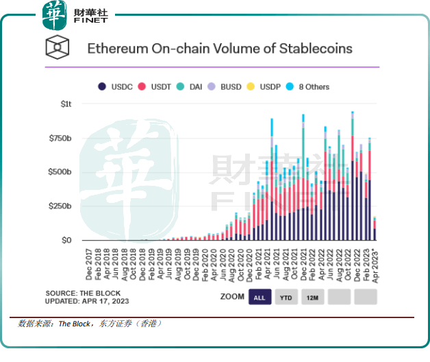 【洞见Web3.0】加密货币时代来临<strong></p>
<p>火币虚拟交易</strong>,香港发展与监管并重