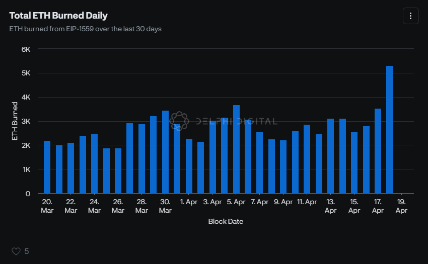 盘点通缩概念下的币种:AVAX、COCOS、MXT