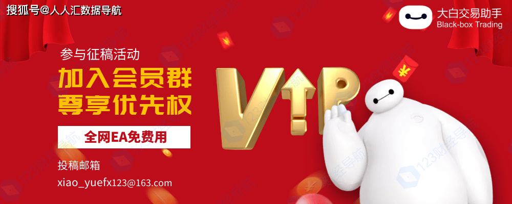 大白EA评测:TopBottomEA只要10刀就能回测十年翻百倍<strong></p>
<p>虚拟币回测</strong>!