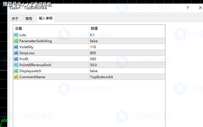 大白EA评测:TopBottomEA只要10刀就能回测十年翻百倍<strong></p>
<p>虚拟币回测</strong>!