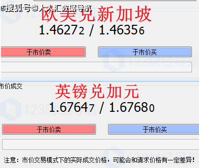 大白EA评测:TopBottomEA只要10刀就能回测十年翻百倍<strong></p>
<p>虚拟币回测</strong>!
