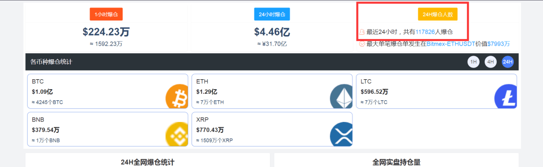 又是虚拟币<strong></p>
<p>虚拟币起诉</strong>！“不要将血汗钱投进去”！前“华人首富”被起诉
