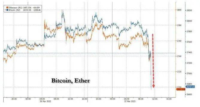 谁是赵长鹏<strong></p>
<p>虚拟币起诉</strong>?