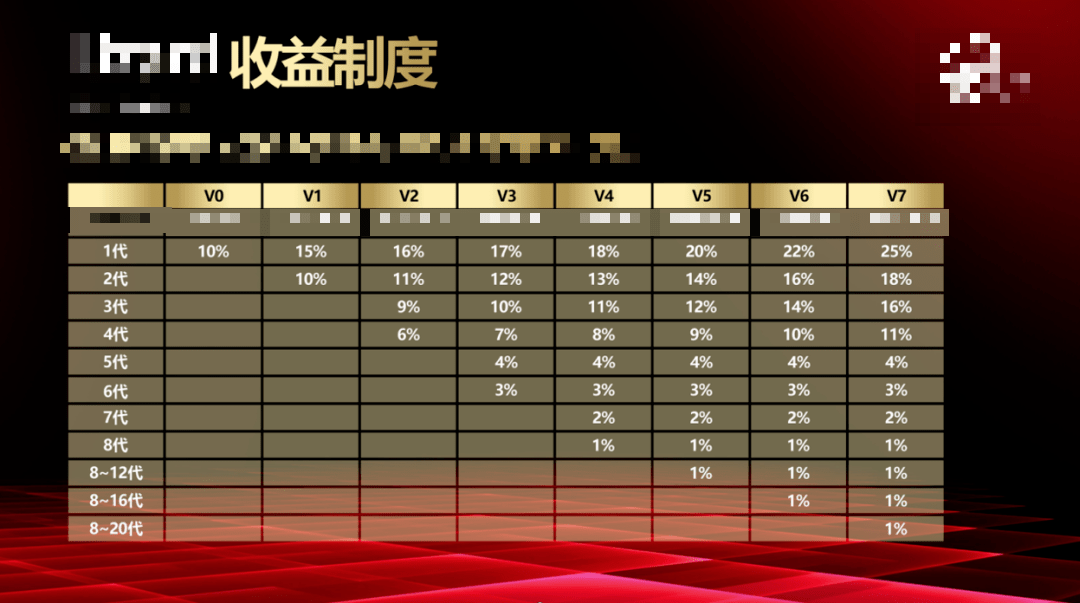 抓获14人<strong></p>
<p>炒虚拟币币</strong>！慈利首例虚拟币网络传销案告破！