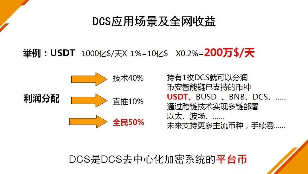 山东聊城破获虚拟币传销大案!抓获6人<strong></p>
<p>虚拟币字币</strong>,追缴违法所得1000余万元