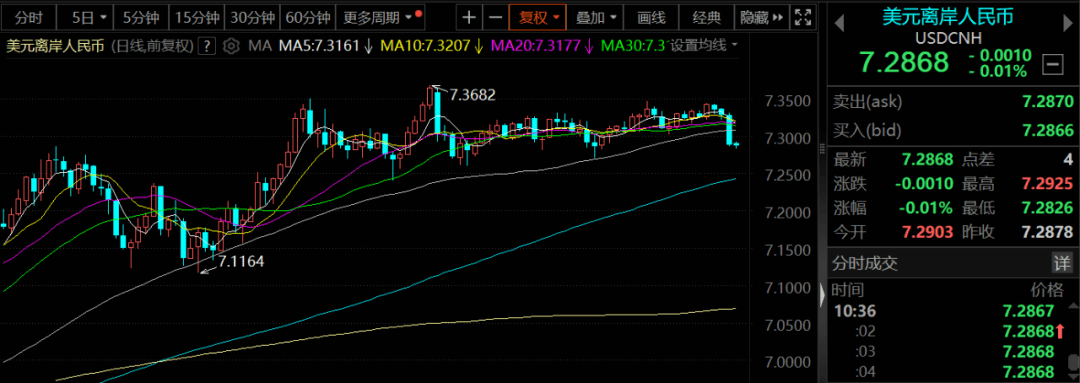 重磅!中纪委突发3600字长文!人民币狂拉600点<strong></p>
<p>虚拟币字币</strong>,发生了什么?俄罗斯核潜艇意外出手