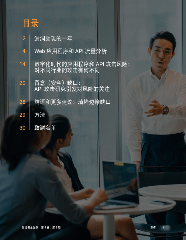 应用程序和APISOTI报告（附下载）