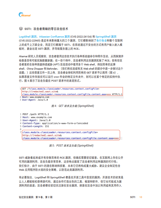 应用程序和APISOTI报告（附下载）