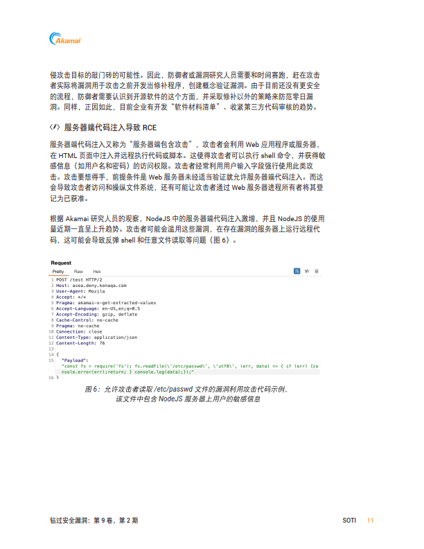 应用程序和APISOTI报告（附下载）