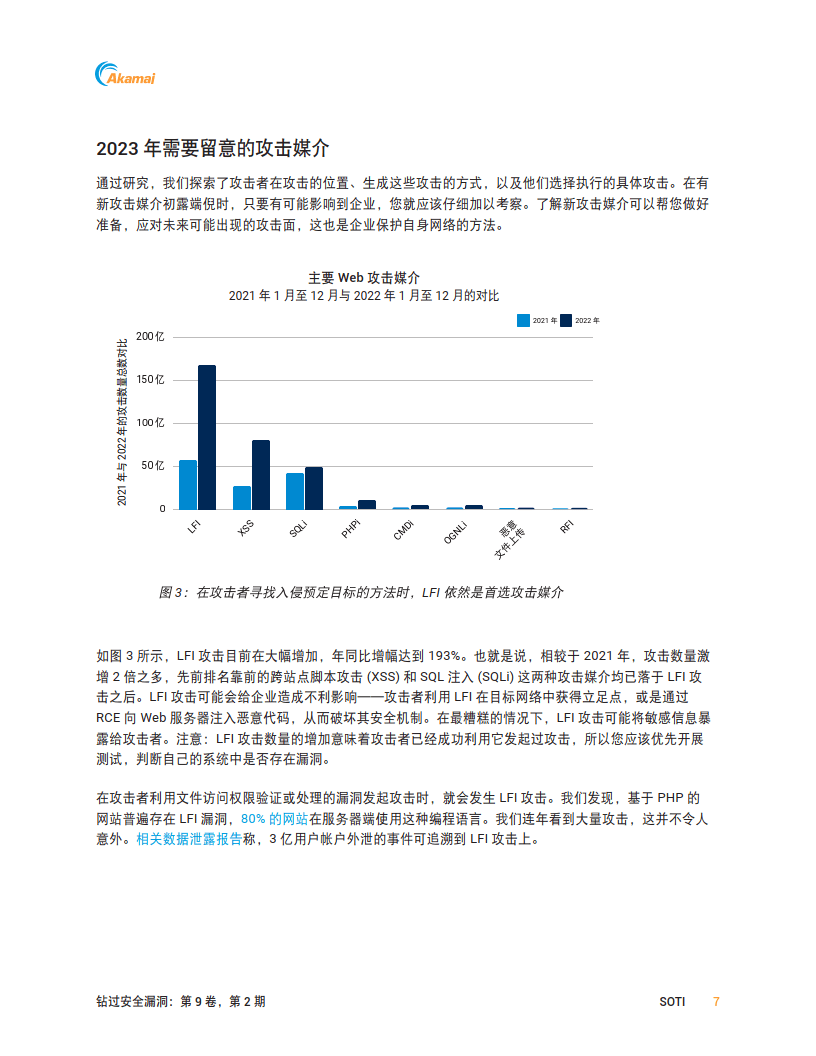 应用程序和 API SOTI 报告(附下载)