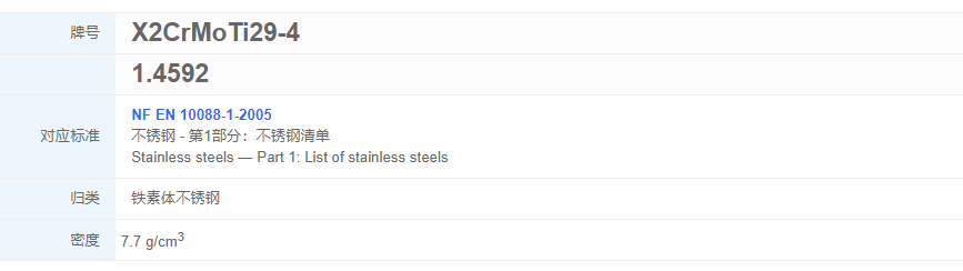 X2CrMoTi29-4应用于石油、化工、冶金等行业
