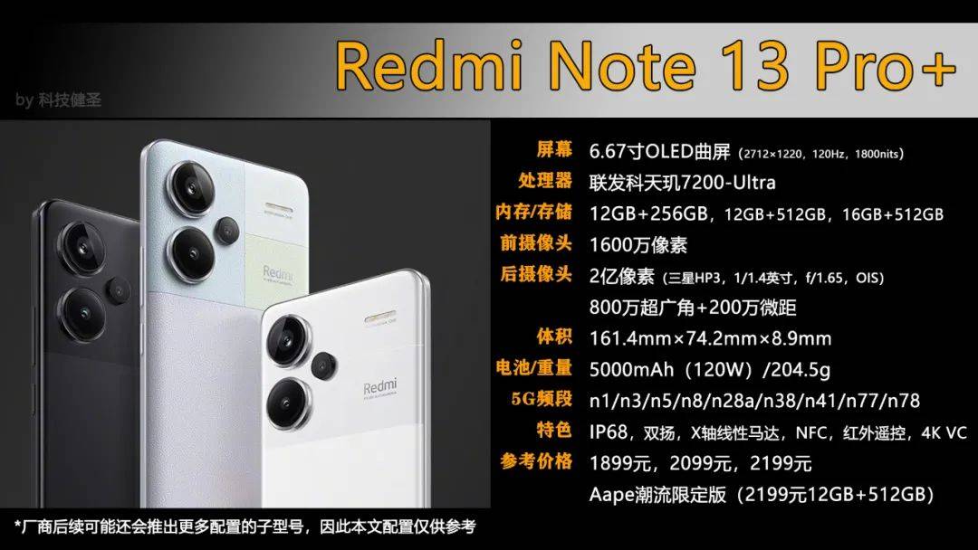 小米civi灵魂附体 颜值即正义<strong></p>
<p>oti虚拟币</strong>！Redmi Note 13 Pro+有何特别之处？