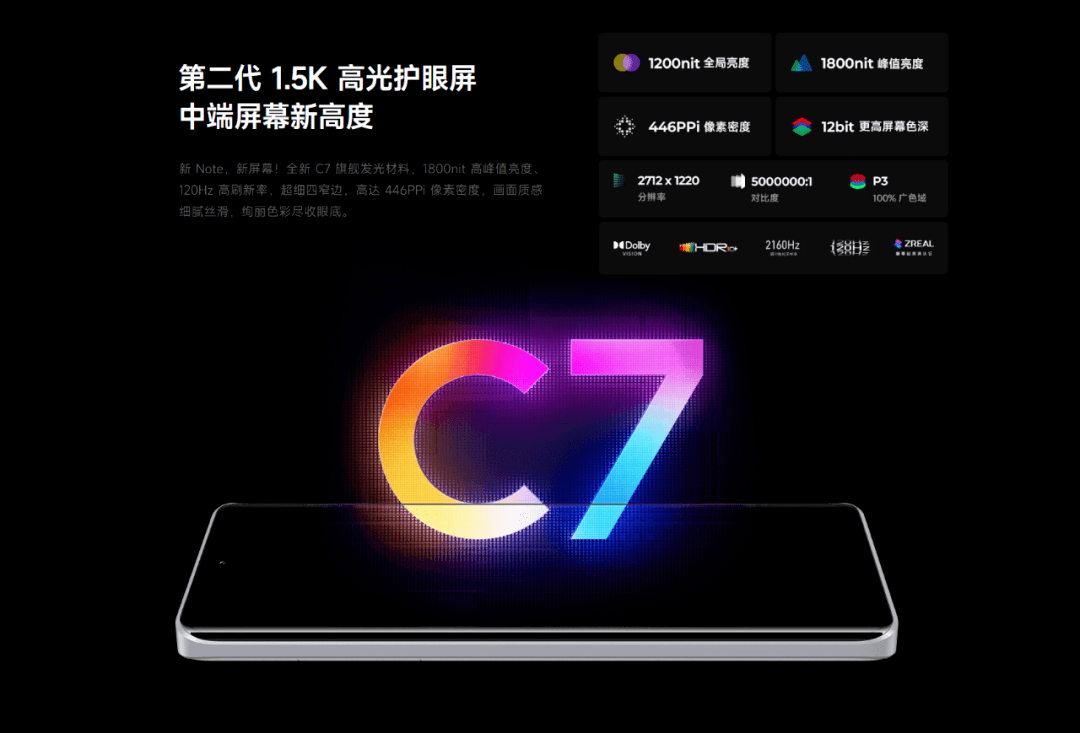 小米civi灵魂附体 颜值即正义<strong></p>
<p>oti虚拟币</strong>！Redmi Note 13 Pro+有何特别之处？