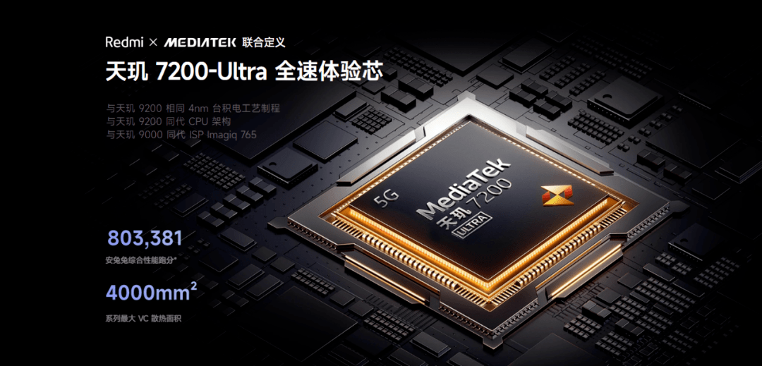 小米civi灵魂附体 颜值即正义<strong></p>
<p>oti虚拟币</strong>！Redmi Note 13 Pro+有何特别之处？