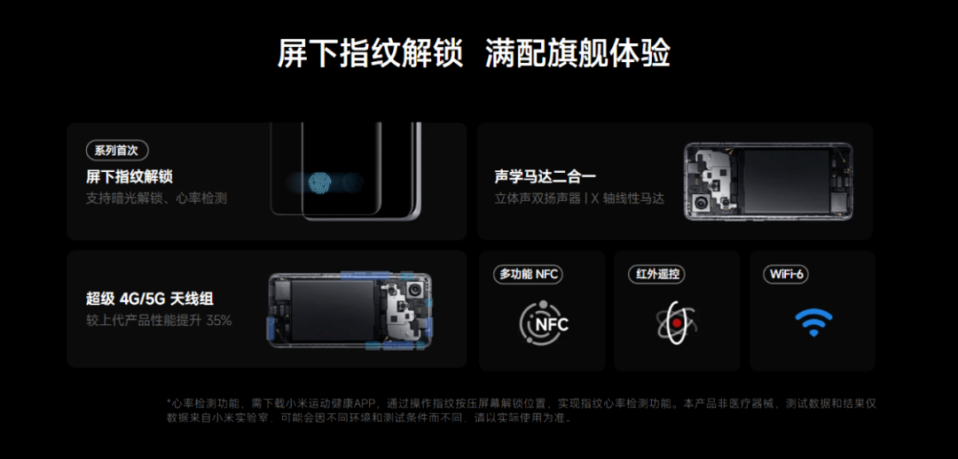 小米civi灵魂附体 颜值即正义<strong></p>
<p>oti虚拟币</strong>！Redmi Note 13 Pro+有何特别之处？