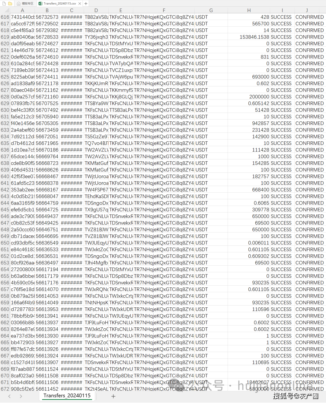 同盟军虚拟货币账户被曝光<strong></p>
<p>虚拟币的利益</strong>，勒索北国人数亿元的虚拟币