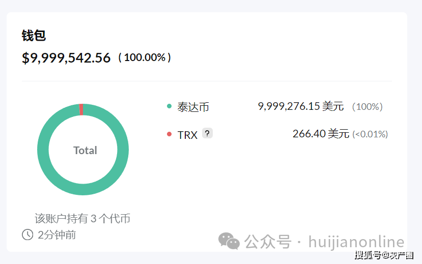 同盟军虚拟货币账户被曝光<strong></p>
<p>虚拟币的利益</strong>，勒索北国人数亿元的虚拟币
