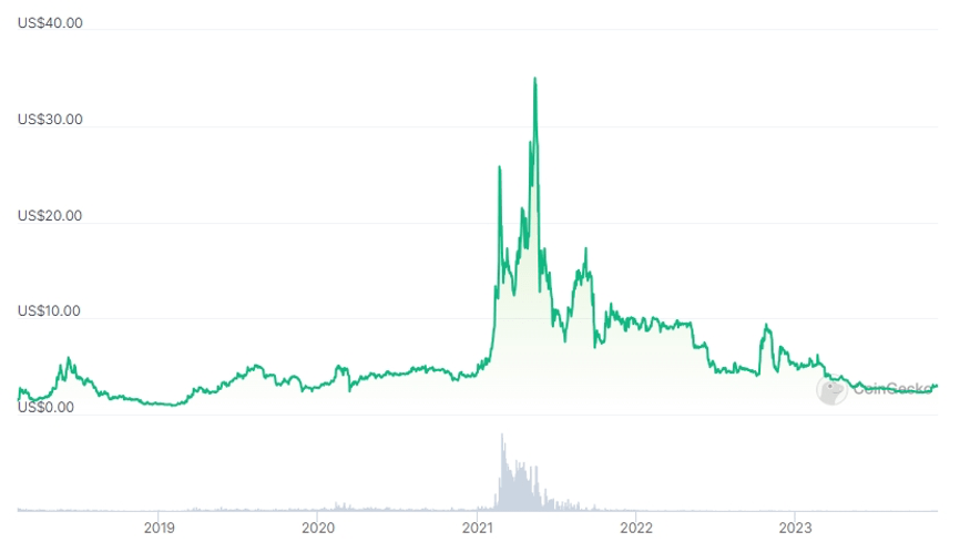 你支持火币HTX升级HT吗<strong></p>
<p>虚拟火币ht</strong>？