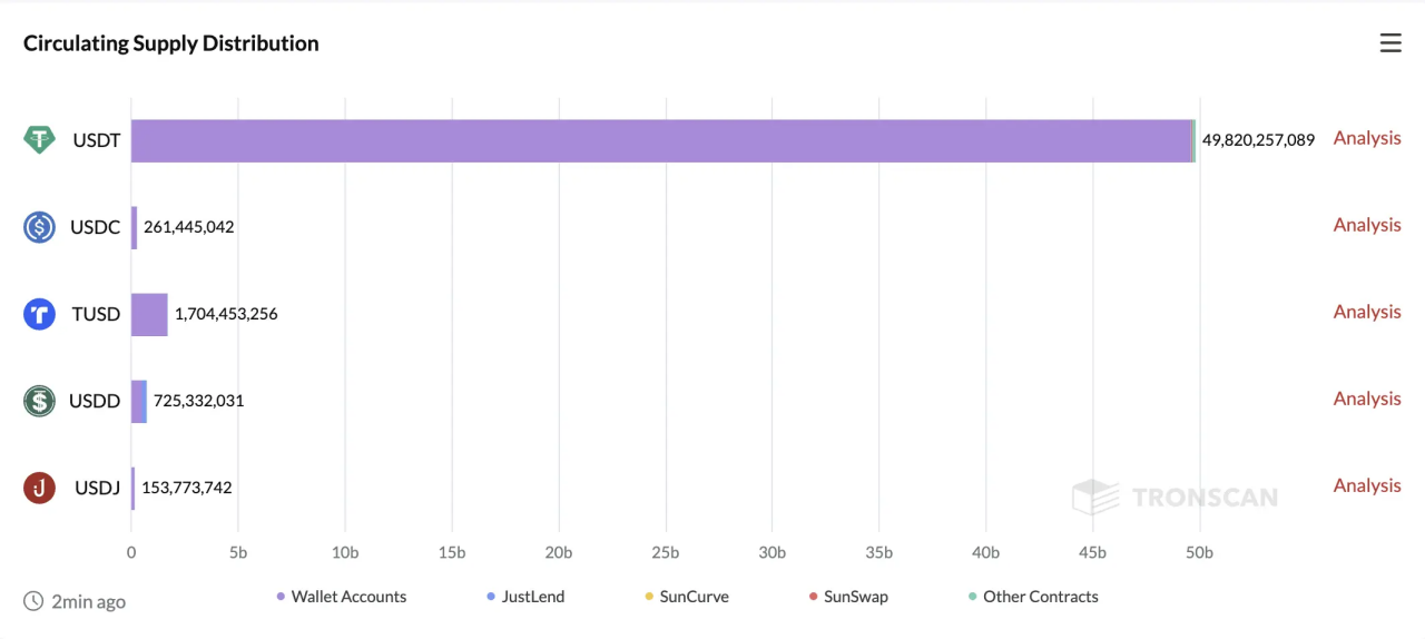 火币 HTX：加密牛初的全新财富生态