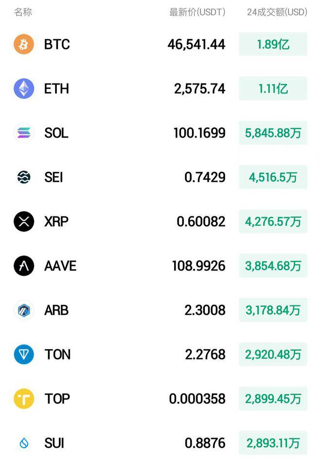 火币HTX:美SEC批准11只现货比特币ETF