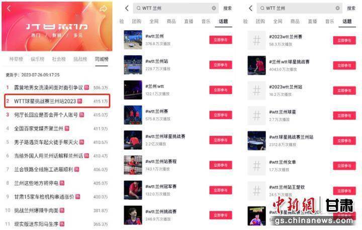 2024<strong></p>
<p>wtt虚拟币</strong>,与WTT球星挑战赛再度相约兰州