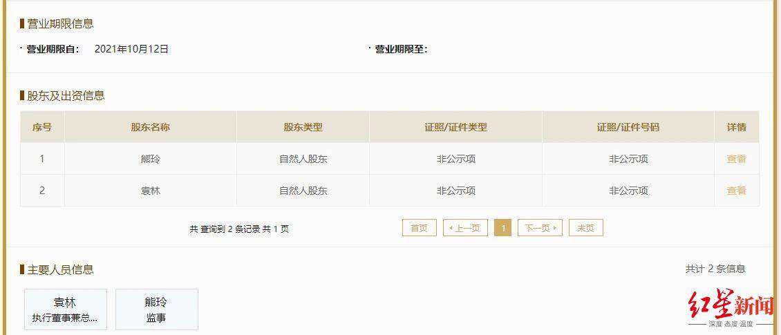 合伙就能当甩手掌柜拿分红<strong></p>
<p>虚拟币能立案?</strong>,这种卖卤味的街边小店竟涉嫌犯罪,警方已立案侦查
