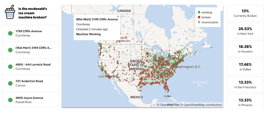 在美国<strong></p>
<p>美国买虚拟币</strong>，买冰淇淋前最好先算命