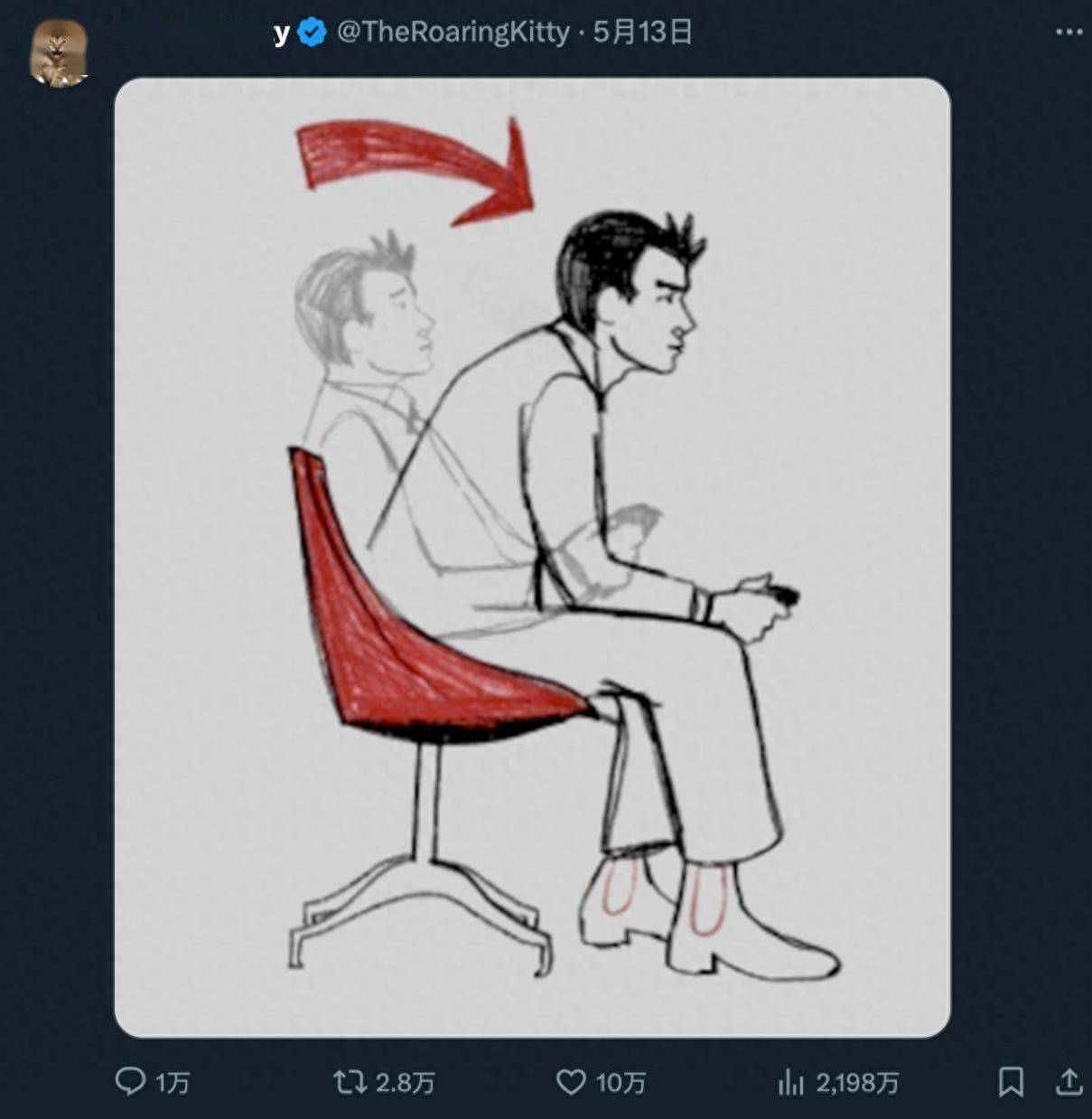 MEME 币风云再起：Kitty 概念币解析