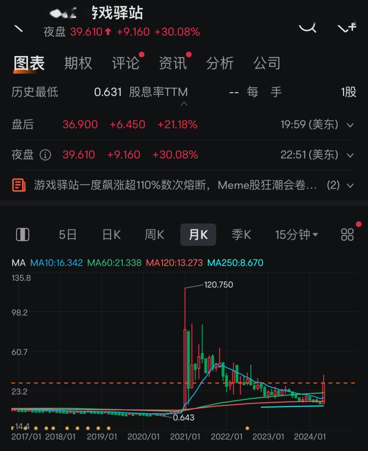 MEME 币风云再起：Kitty 概念币解析