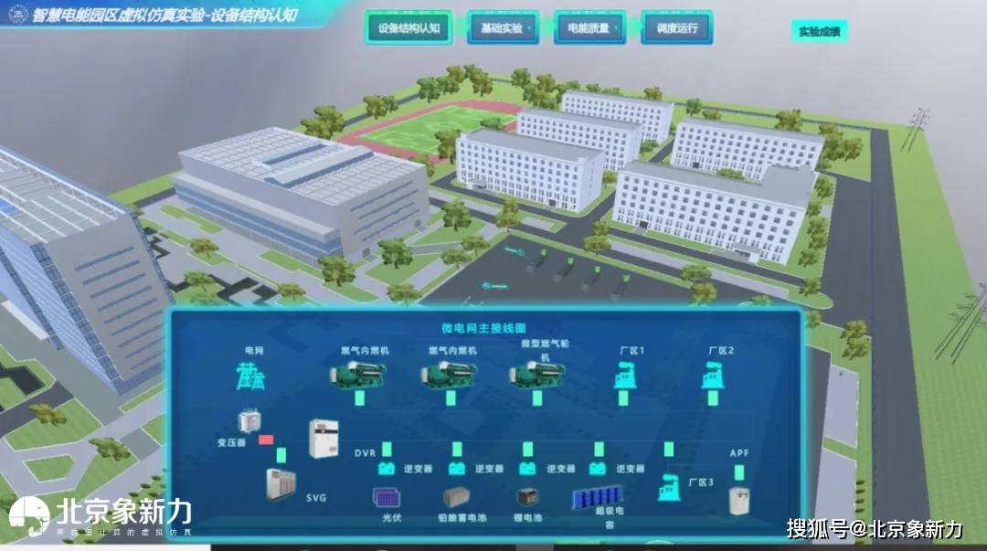 智慧电力园区虚拟仿真软件