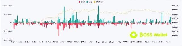 比特币跌破5.7万<strong></p>
<p>虚拟人名币</strong>?德国再转出大量BTC虚拟币下个关键支撑点在哪?