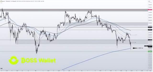 比特币跌破5.7万<strong></p>
<p>虚拟人名币</strong>?德国再转出大量BTC虚拟币下个关键支撑点在哪?