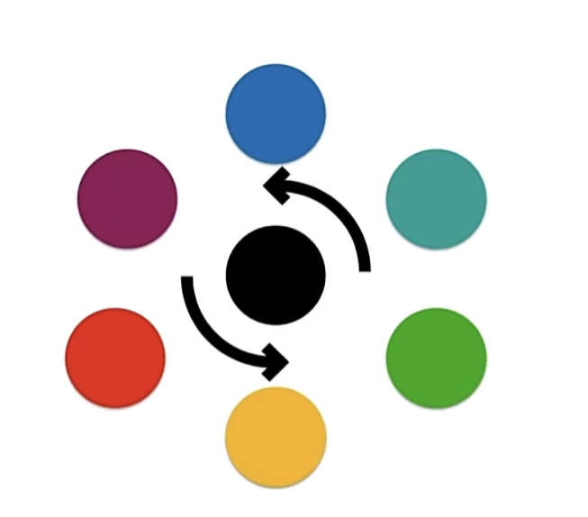 北京刑事辩护律师:虚拟币或数字藏品中逐利性和陷入错误认识浅谈