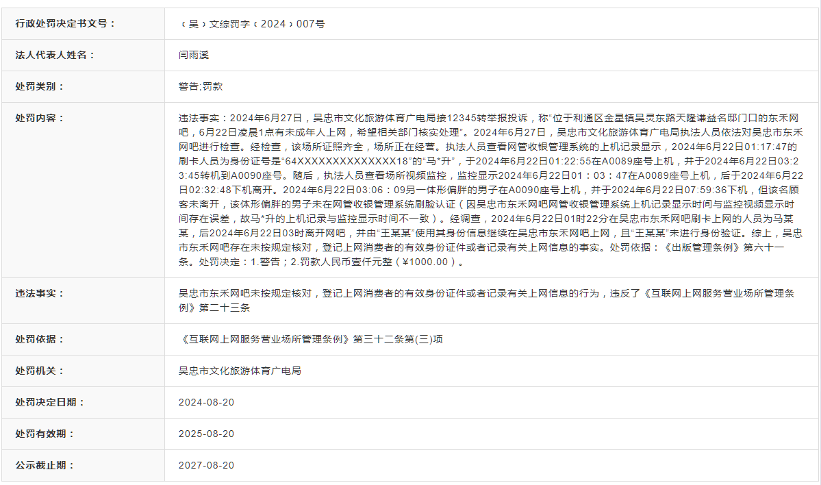 吴忠市东禾网吧被警告并罚款 1000 元