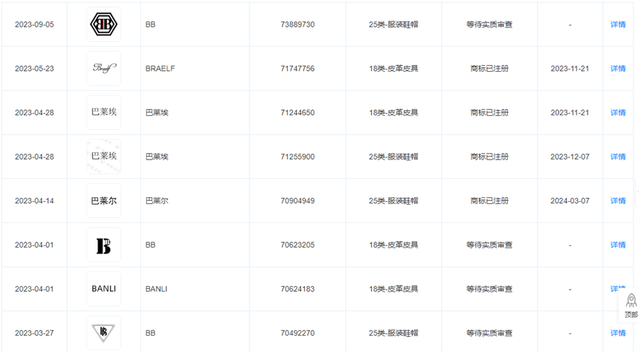 “澳门COCO姐”月售250万元的虫草内裤<strong></p>
<p>虚拟币黑钱</strong>，背后相关公司0人参保