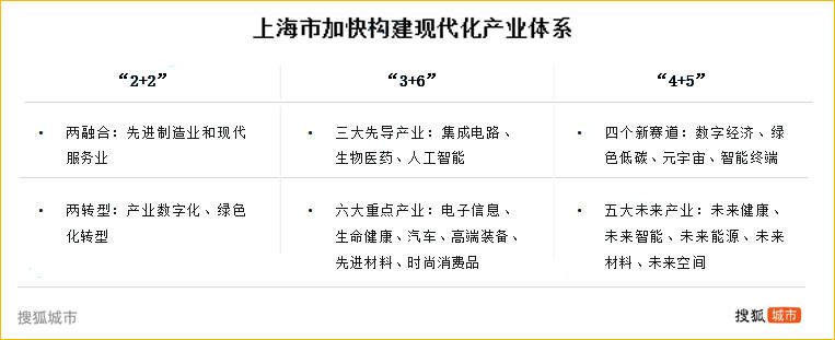 重金投资招兵买马<strong></p>
<p>股转虚拟币</strong>,上海工业能否止颓