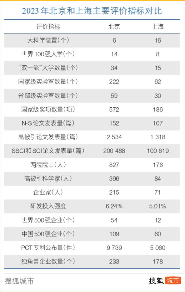 重金投资招兵买马<strong></p>
<p>股转虚拟币</strong>,上海工业能否止颓