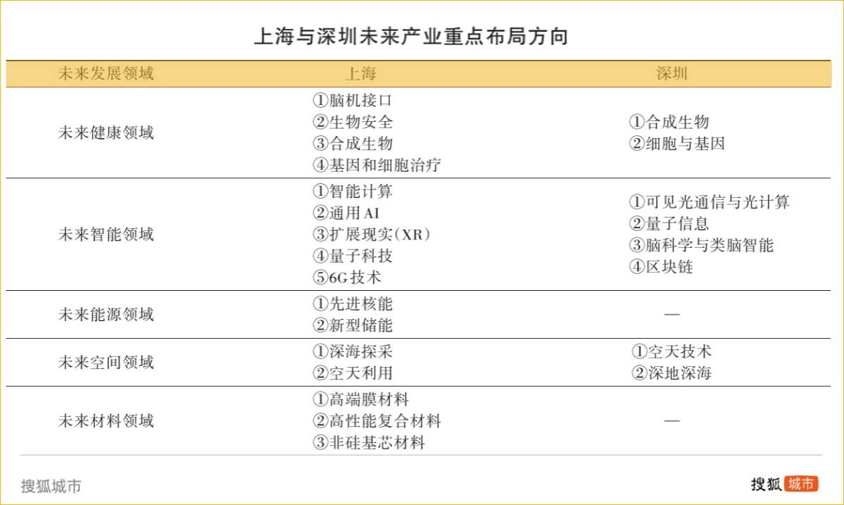 重金投资招兵买马<strong></p>
<p>股转虚拟币</strong>,上海工业能否止颓
