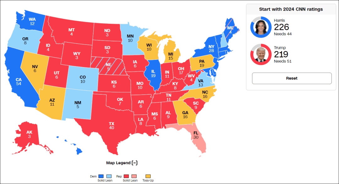 这个民调七大摇摆州全翻红<strong></p>
<p>虚拟币公钥</strong>，特朗普胜算多大？