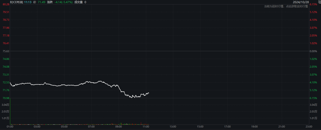 突发！油价闪崩<strong></p>
<p>虚拟币公钥</strong>，发生了什么？
