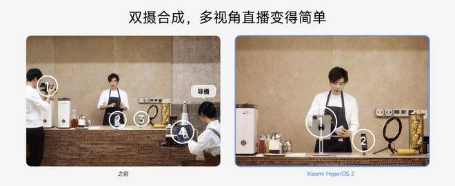 自主操作系统：华为向左<strong></p>
<p>虚拟币GA</strong>，小米向右