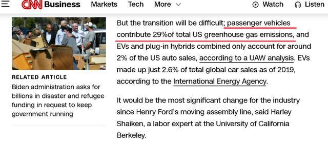 说“中国人吃太多肉”后<strong></p>
<p>虚拟币GA</strong>,美媒又盯上了……