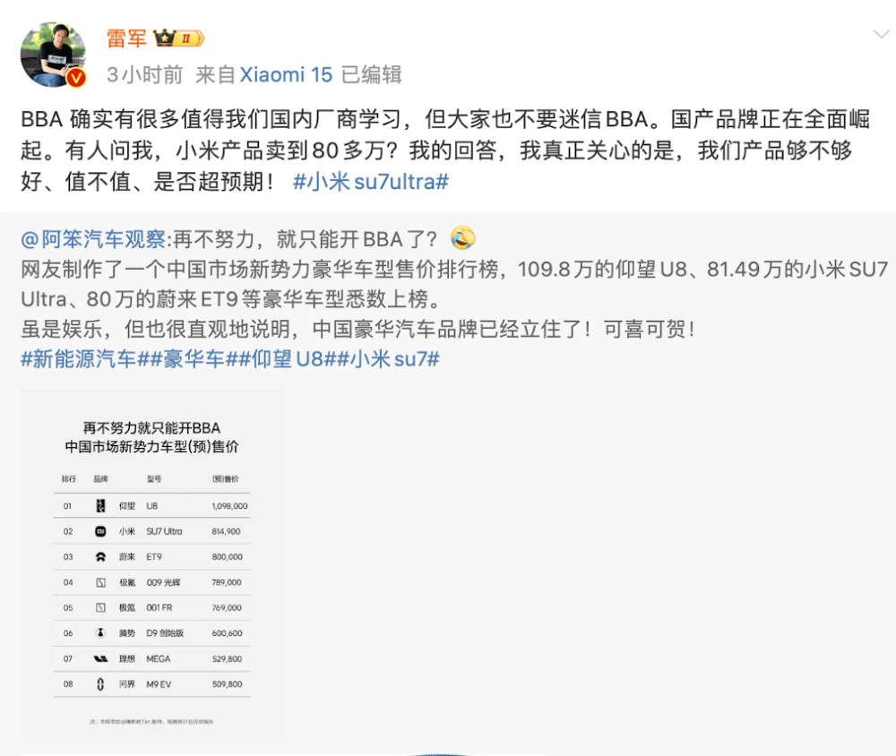 小米汽车卖到80多万<strong></p>
<p>哥伦虚拟币</strong>，网友称再不努力只能开BBA！雷军：不要迷信BBA