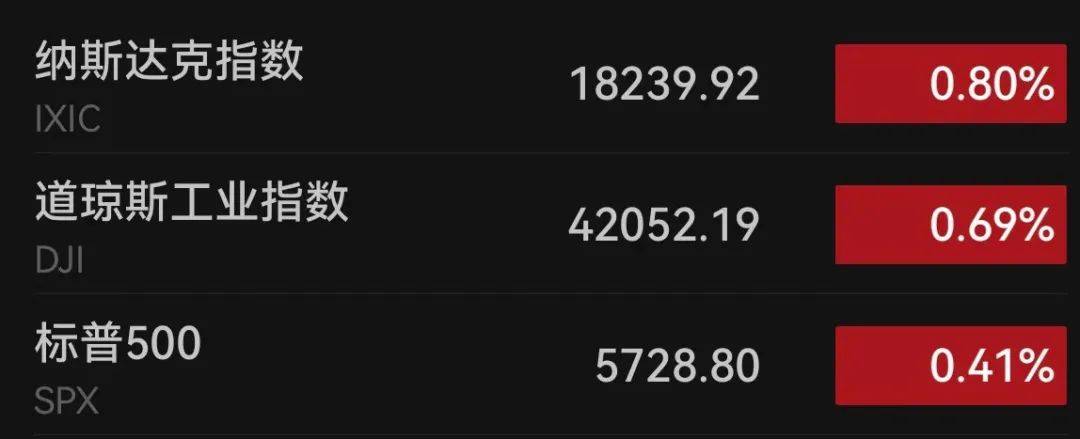 下周<strong></p>
<p>虚拟币取钱</strong>，美联储将迎重要会议！国际大行预判“降息前景光明”