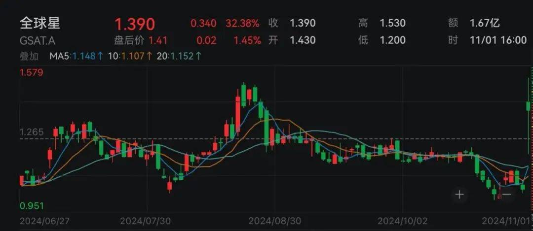 下周<strong></p>
<p>虚拟币取钱</strong>，美联储将迎重要会议！国际大行预判“降息前景光明”