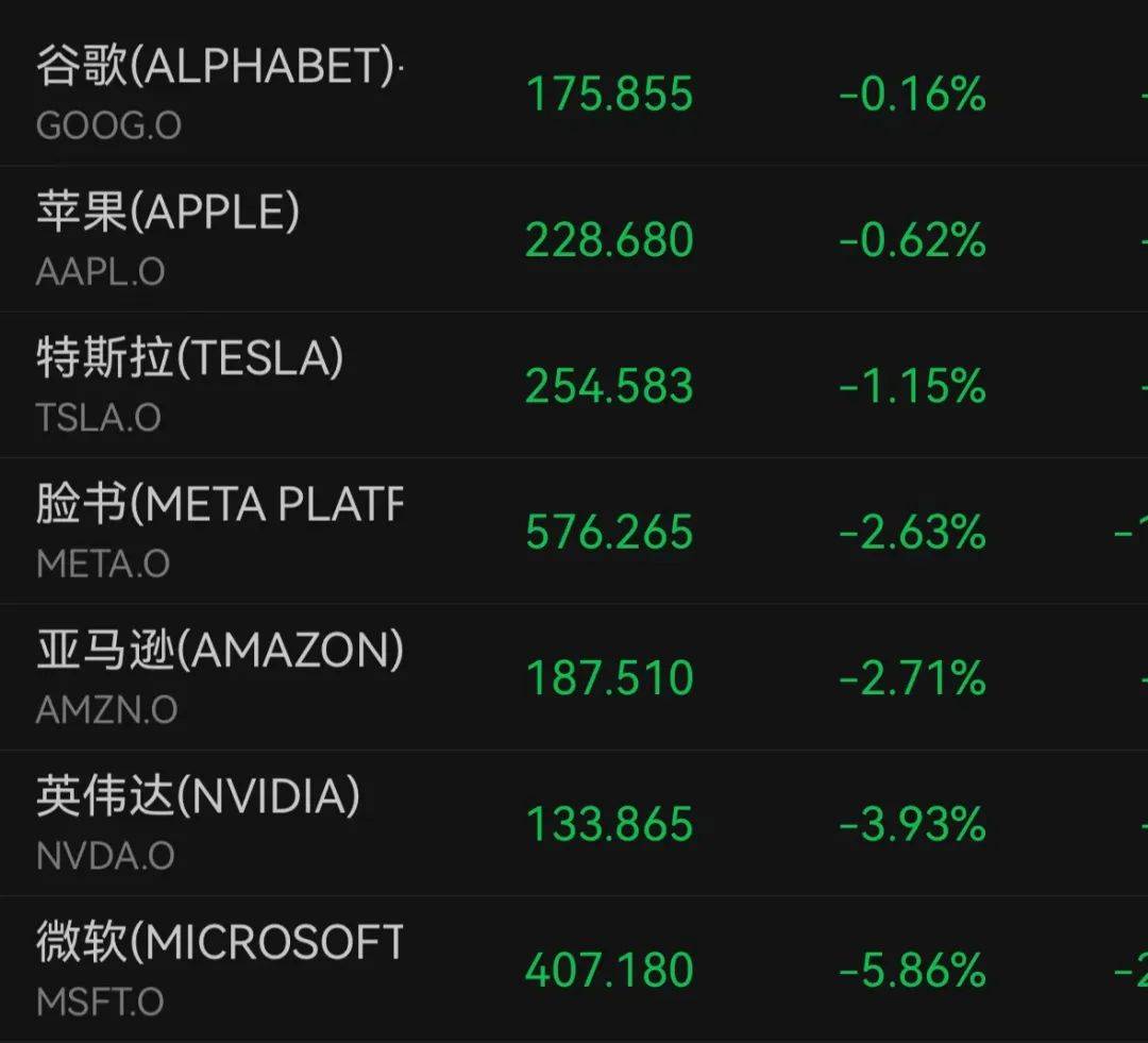 深夜突发!全线跳水<strong></p>
<p>虚拟币取钱</strong>,一度跌到熔断!